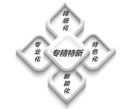 又一成就！玻思韜通過(guò)廣東省2022年專(zhuān)精特新中小企業(yè)認定